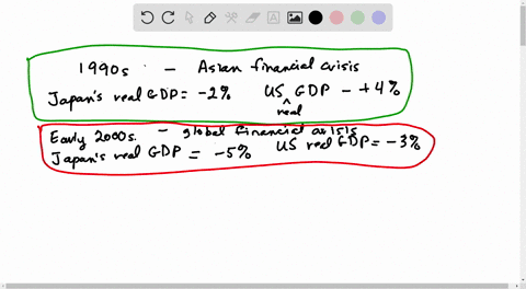in-the-1990-s-there-were-some-dramatic-economic-events-that-carne-to-be-known-as-the-asian-financial
