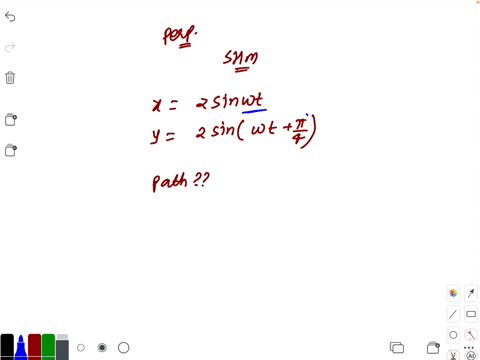 a-particle-is-subjected-to-two-mutually-perpendicular-simple-harmonic-motions-such-that-its-x-and-y-