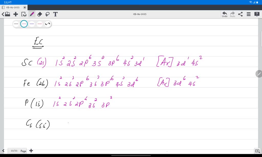 SOLVED:Write The Expected Electron Configurations For Each Of The ...