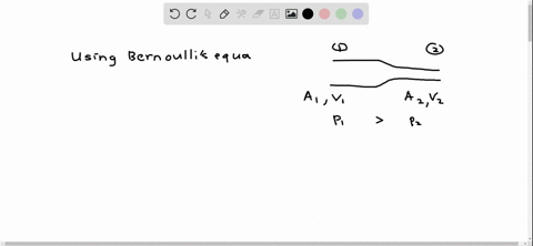 a-fluid-of-a-constant-density-flows-through-a-reduction-in-a-pipe-find-an-equation-for-the-change-in
