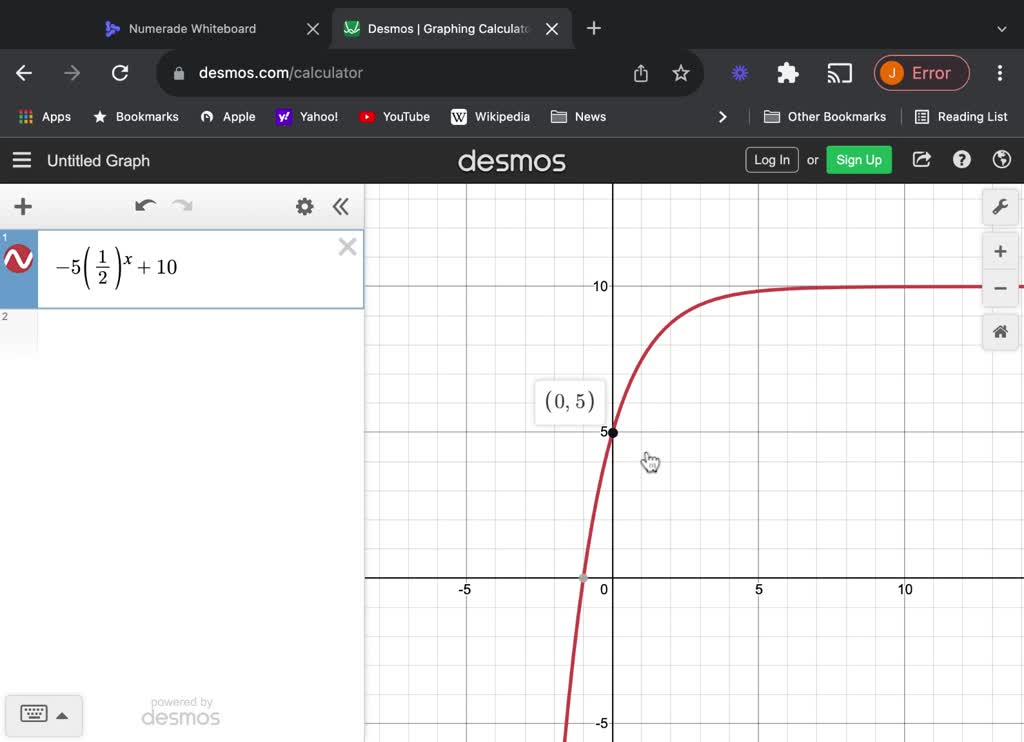 SOLVED:Find a function whose graph looks like the one shown. When you ...