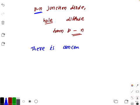 SOLVED The small currents in reverse bias condition are due to