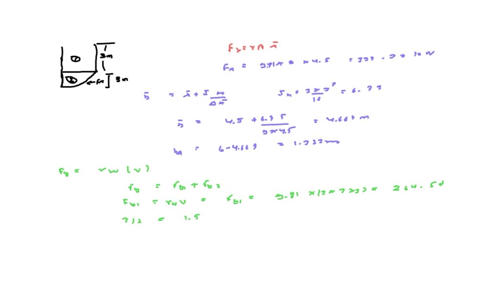 ⏩SOLVED:Determine The Horizontal And Vertical Components Of Reaction ...