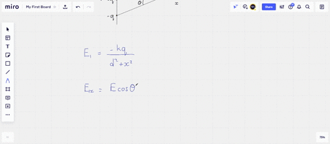 three-charges-are-on-the-y-axis-two-of-the-charges-each-q-are-located-ypm-d-and-the-third-charge-2-q