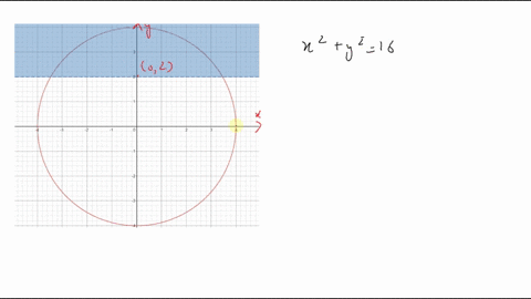 SOLVED:Determine the system of inequalities illustrated in each graph ...