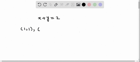 the-set-of-all-solution-points-of-an-equation-is-the-_____-of-the-equation