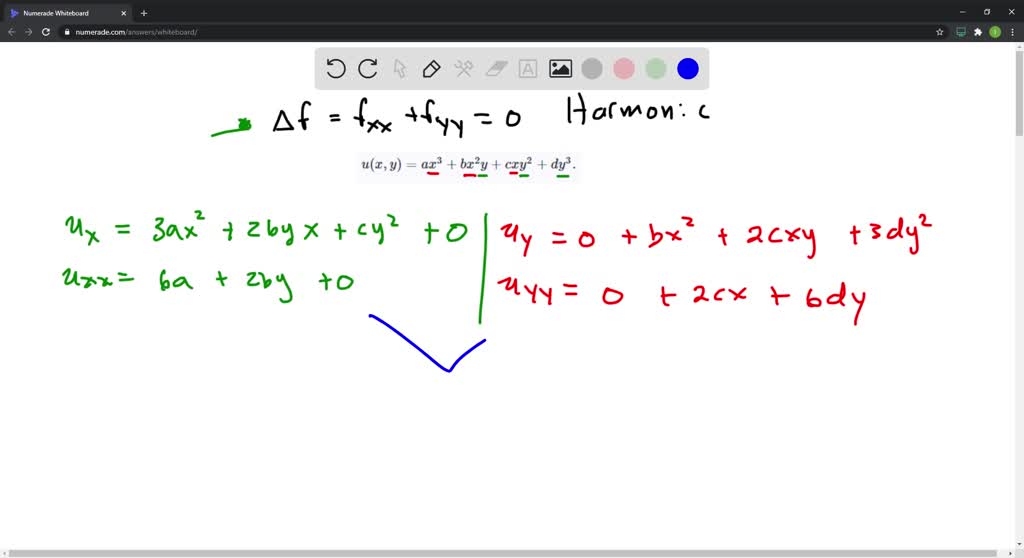 SOLVED:the Laplace operator Δis defined by Δf=fx x+fy y . A function u ...