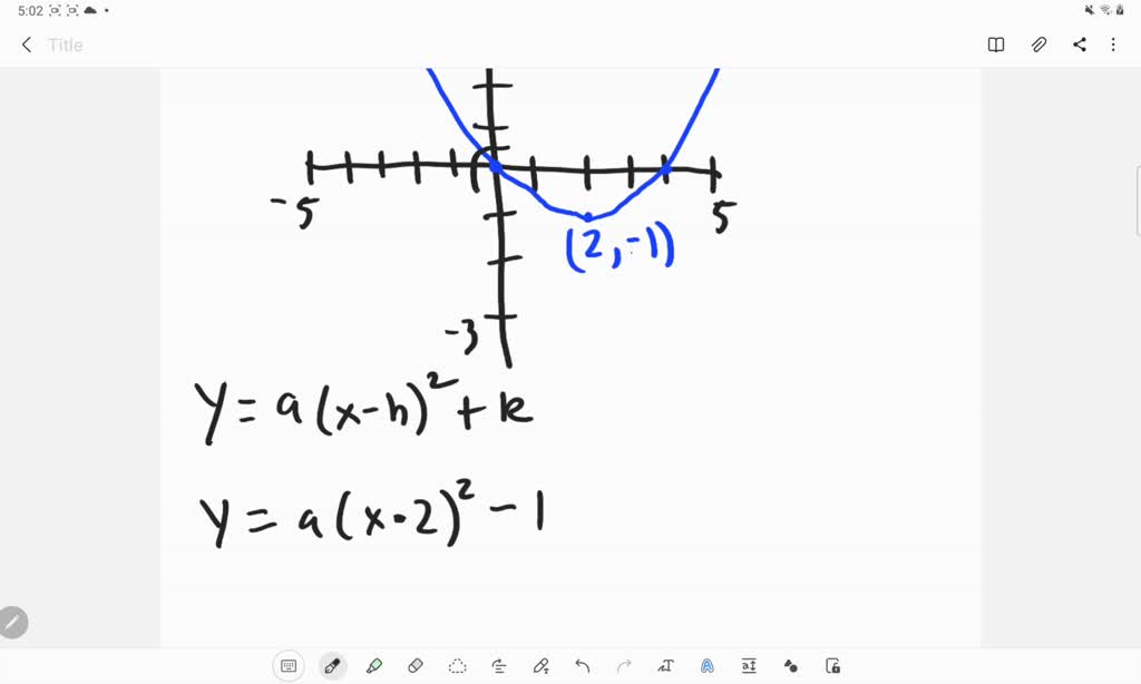 Solved Determine The Quadratic Function Whose Graph Is Given Figure Can T Copy