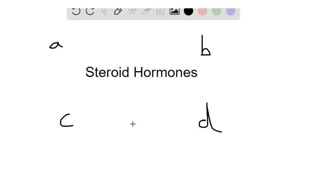 SOLVEDHow do steroid hormones differ from polypeptide hormones and