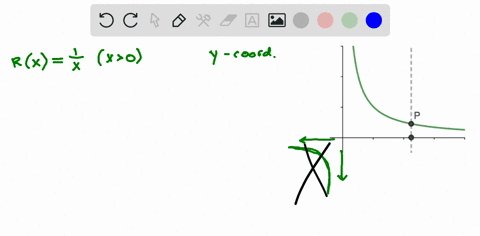 specify-the-y-coordinate-of-the-point-p-on-the-graph-of-the-given-function-in-each-case-give-an-ex-7