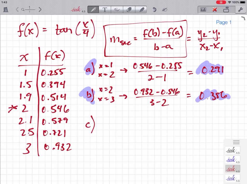 SOLVED Compute The Slope Of The Secant Line Between The Points At a X 