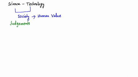 how-do-science-and-technology-improve-our-lives-pages-14-15