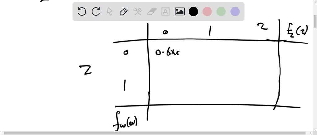 SOLVED:A Fair Coin Is Flipped Twice. Let X Be The Number Of Heads In ...