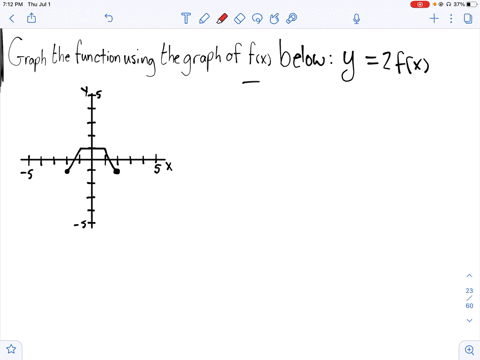 graph-each-of-the-functions-using-the-graphs-of-functions-fand-g-below-y2-fx