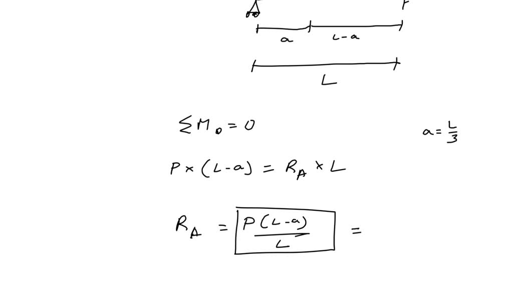 solved-determine-the-reaction-at-the-roller-support-and-the-deflection