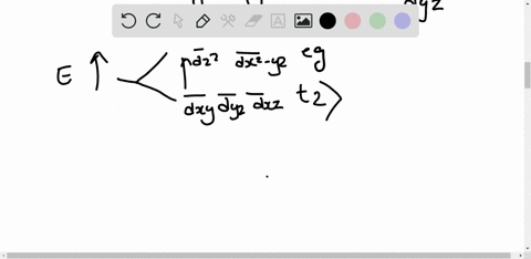a-sketch-a-diagram-that-shows-the-definition-of-the-crystal-field-splitting-energy-delta-for-an-oc-4