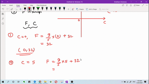 the-relationship-between-the-fahrenheit-f-and-celsius-c-temperature-scales-is-given-by-the-linear--2