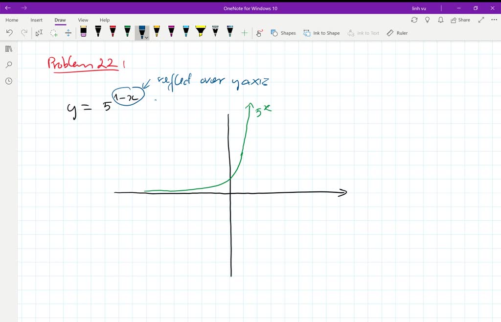 SOLVED:Match the graph with the function. y=5^1-x (GRAPH CANNOT COPY)