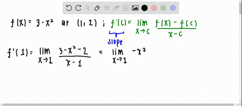 find-the-slope-of-the-tangent-line-to-the-graph-of-f-at-the-given-point-graph-f-and-the-tangent-li-4