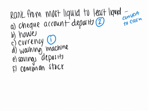 rank-the-following-assets-from-most-liquid-to-least-liquid-a-cheque-account-deposits-b-houses-c-curr