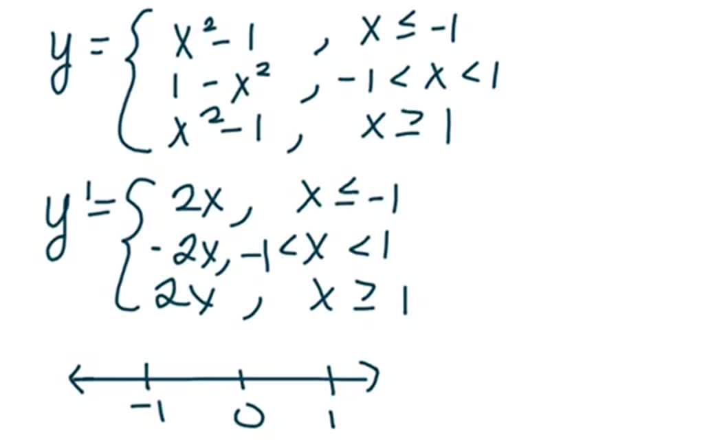 SOLVED:Identify the coordinates of any local and absolute extreme ...