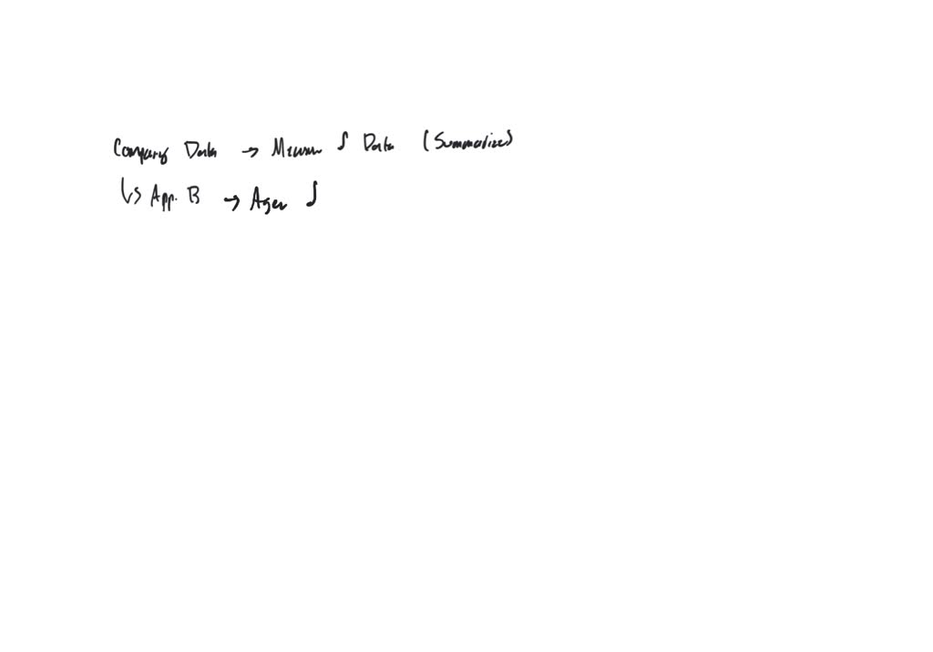 Percentage Difference Between Two Data Sets