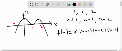 construct-a-polynomial-function-that-might-have-the-given-graph-more-than-one-answer-may-be-possib-7