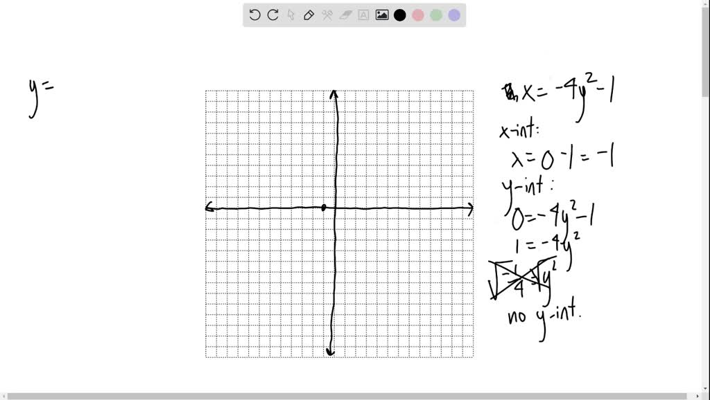 solved-plot-the-graph-of-each-equation-begin-by-checking-for-symmetries-and-be-sure-to-find-all