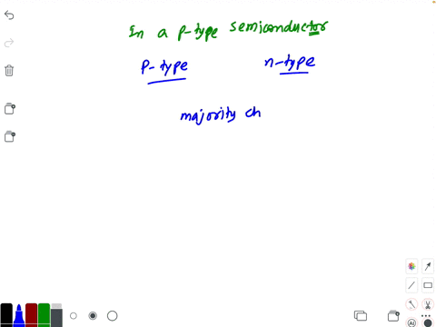 in-a-p-type-semiconductor-a-major-current-carriers-are-electrons-b-major-carriers-are-mobile-negativ