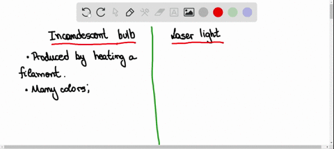 how-does-light-from-an-incandescent-light-bulb-differ-from-laser-light