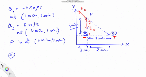 two-point-charges-are-located-on-a-coordinate-system-as-follows-q_1-45-mu-mathrmc-at-x100-mathrmcm-a
