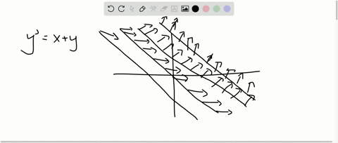 sketch-the-slope-field-and-some-representative-solution-curves-for-the-given-differential-equation-3