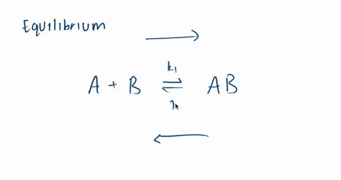 although-a-reaction-that-has-reached-a-state-of-chemical-equilibrium-appears-to-an-outside-observer-