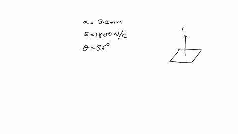 ssm-the-square-surface-shown-in-fig-23-30-measures-32-mathrmmm-on-each-side-it-is-immersed-in-a-unif