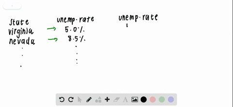 find-the-inverse-of-each-one-to-one-function-state-the-domain-and-the-range-of-each-inverse-functi-4