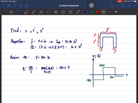 the-beam-is-constructed-from-three-boards-as-shown-if-each-nail-can-support-a-shear-force-of-50-math