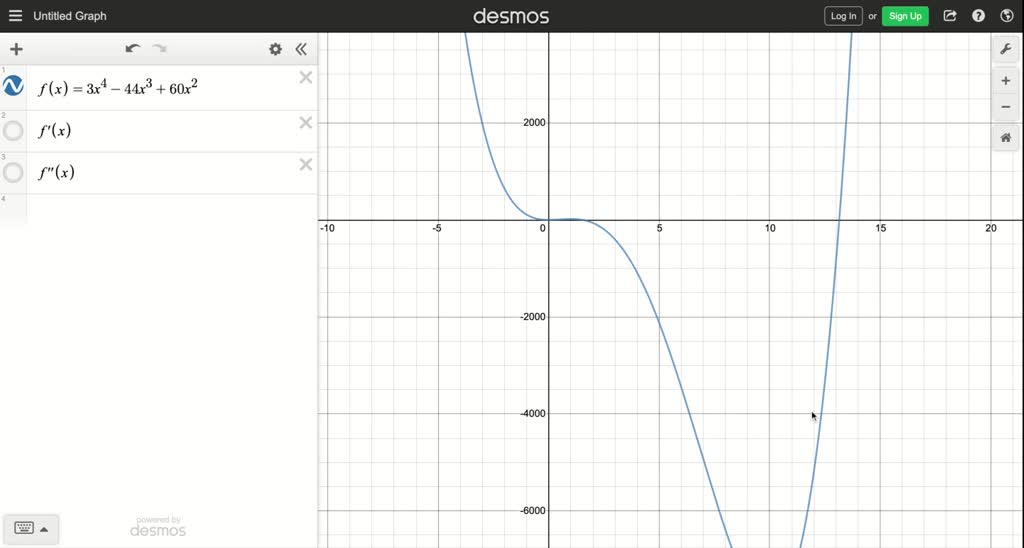 Open An Excel Window On Your Computer And Generate A SolvedLib