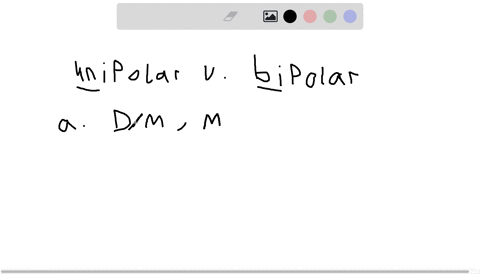 people-with-unipolar-disorder-experience-_______________-people-with-bipolar-disorder-experience-___