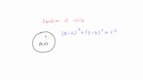 in-exercises-31-40-write-the-standard-form-of-the-equation-of-the-circle-with-the-given-center-and-7
