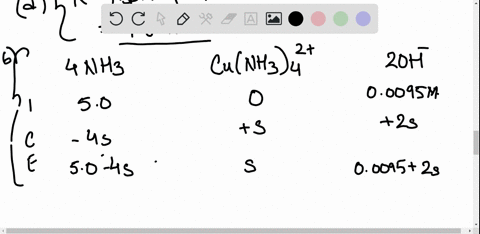 a-using-the-k_mathrmsp-value-for-mathrmcumathrmoh_2left16-times-10-19right-and-the-overall-formati-6