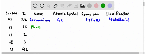 give-the-name-atomic-symbol-and-group-number-of-the-element-with-each-z-value-and-classify-it-as-a-3