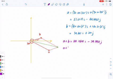 the-vectors-a-and-b-represent-two-forces-acting-at-the-same-point-and-theta-is-the-smallest-positi-7