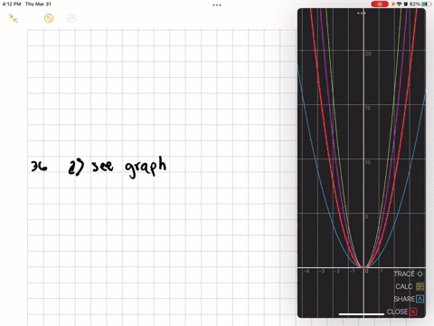 use-a-graphing-calculator-to-check-your-graphs-for-problems-21-30