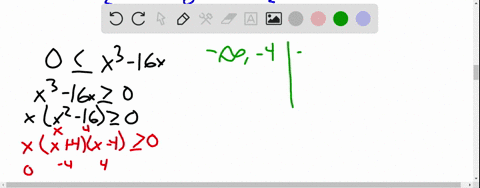solve-the-nonlinear-inequality-express-the-solution-using-interval-notation-and-graph-the-solutio-63