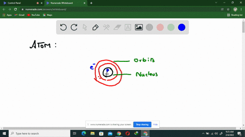 what-are-atoms-made-up-of-describe-each-component
