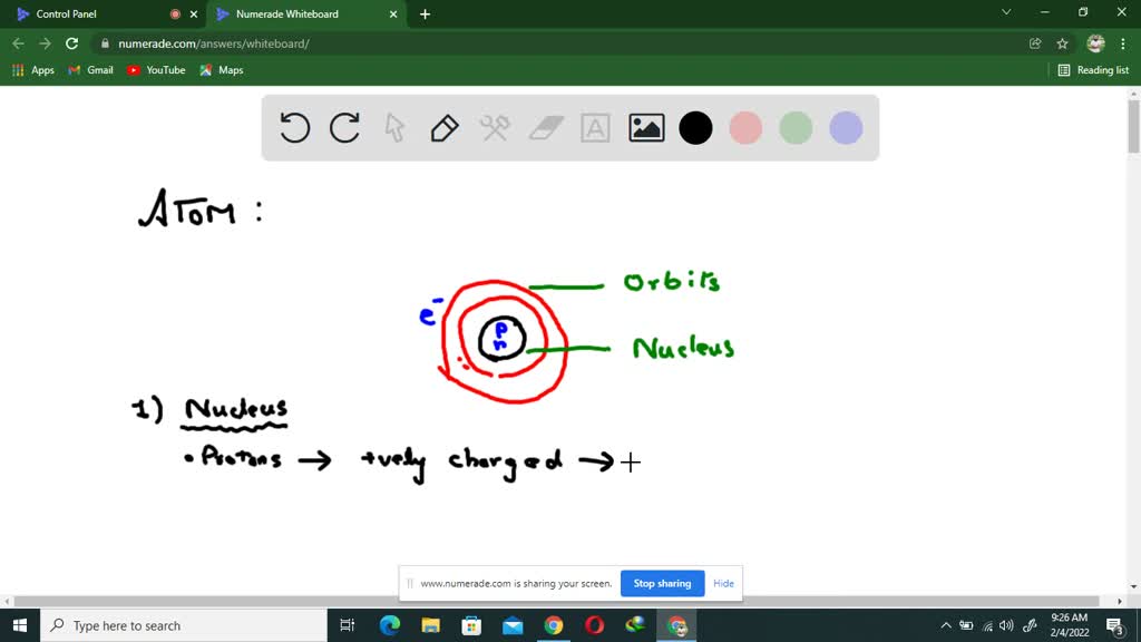 the basic unit of matter and the building blocks of molecules is