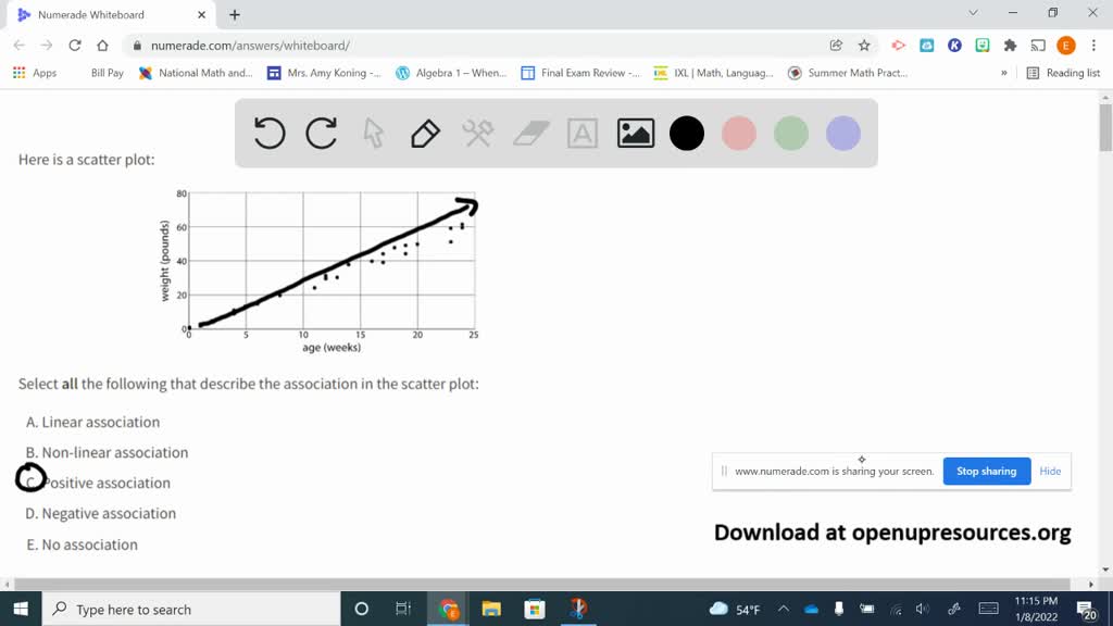 SOLVED:Here is a scatter nlot: Select all the following that describe ...