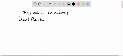 write-each-phrase-as-a-unit-rate-51000-earned-in-12-months