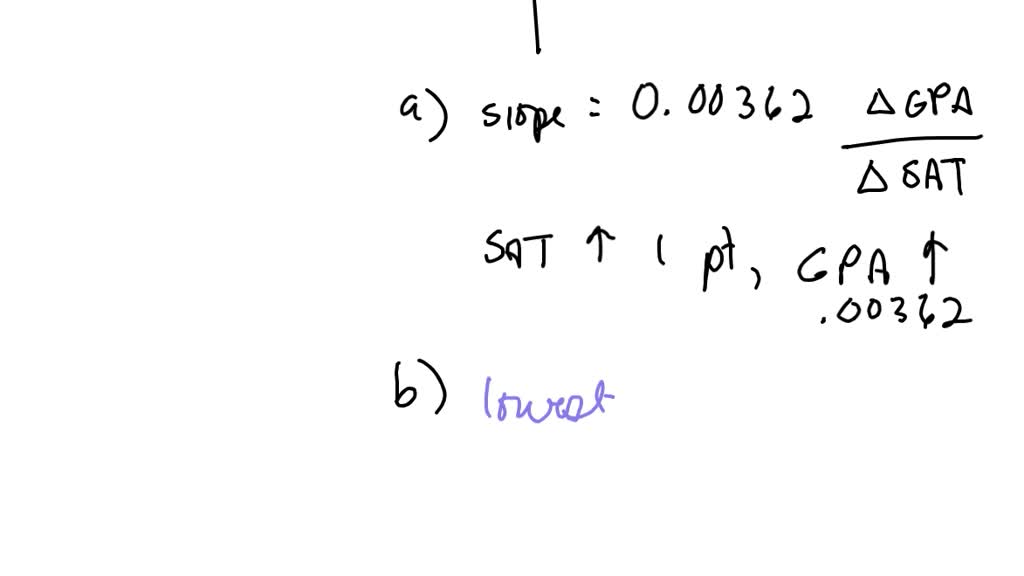 Sat Math Questions Using Regression SOLVED: Refer to the previous exercise, giving the regression equation ...