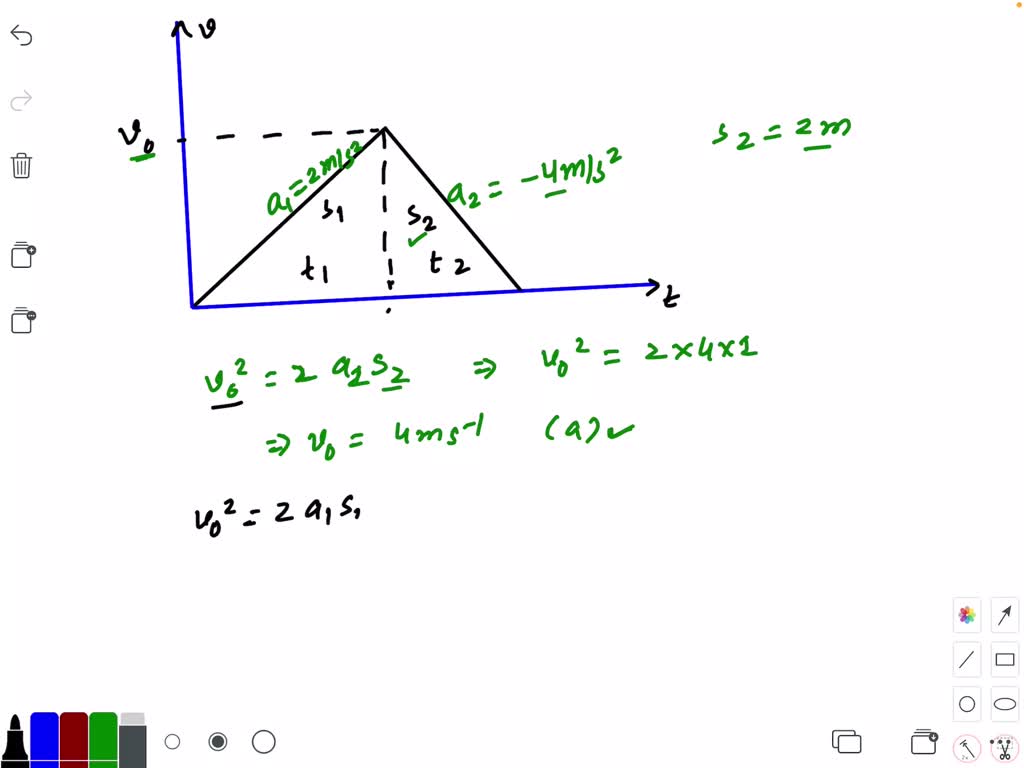 SOLVEDA body, which can move with constant acceleration of 2 m s^2